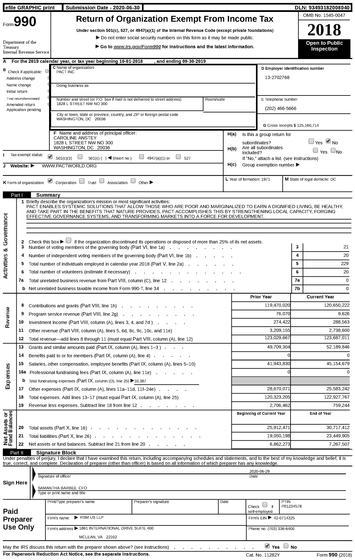 2019 Form 990 for Pact | Cause IQ