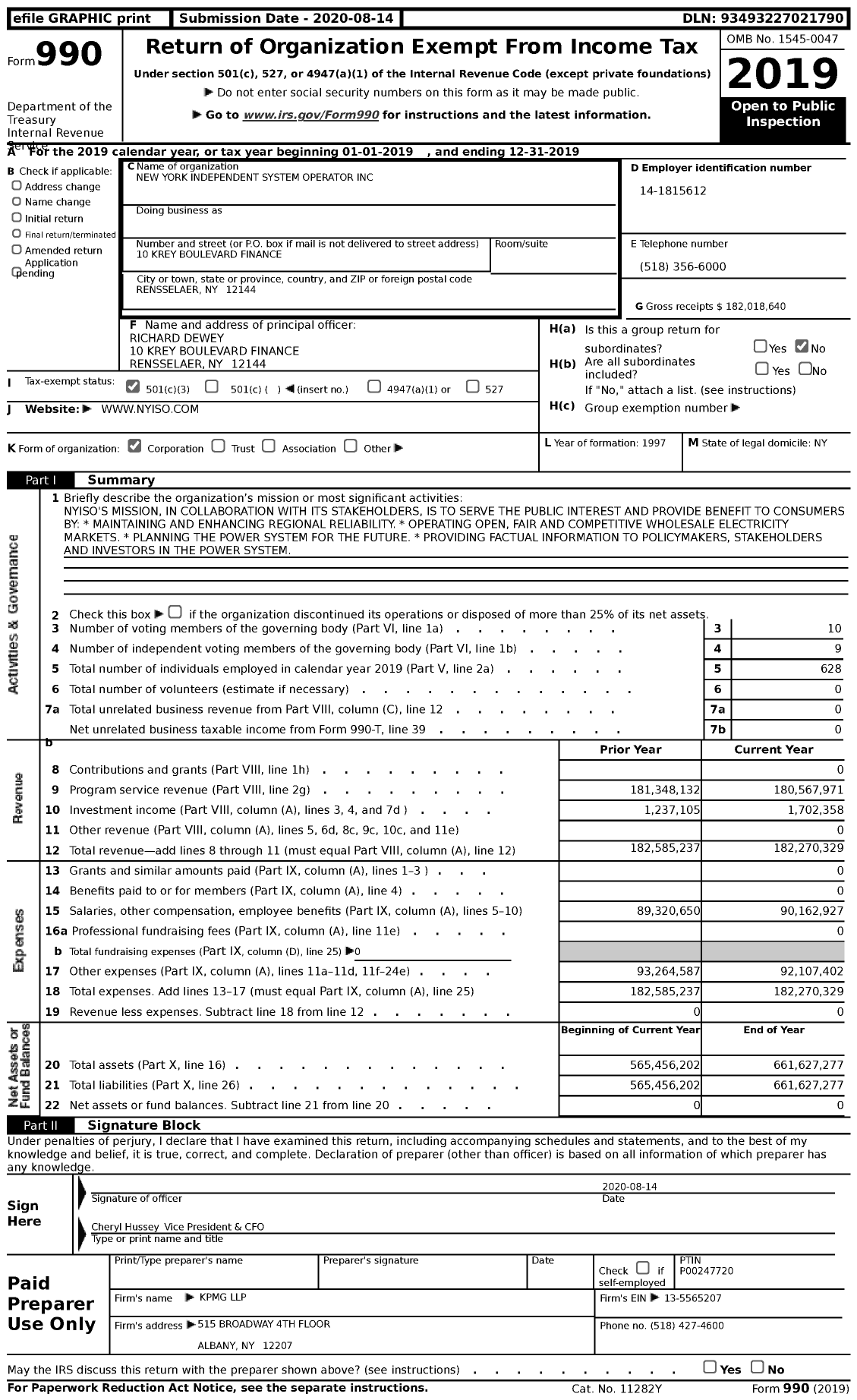 2019 Form 990 for New York Independent System Operator / Cheryl Hussey ...